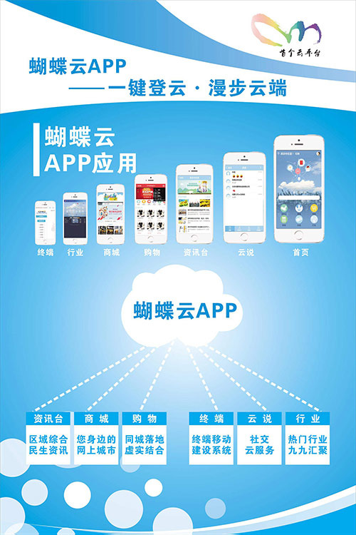 蝴蝶云app