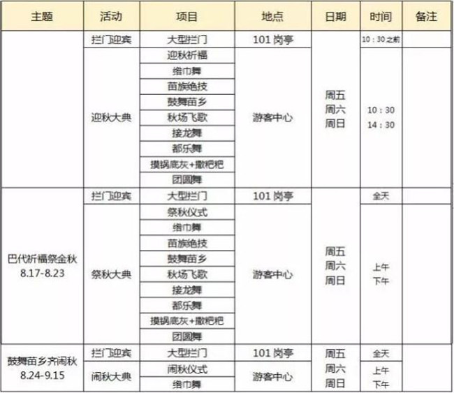 十八洞村赶秋节日常活动