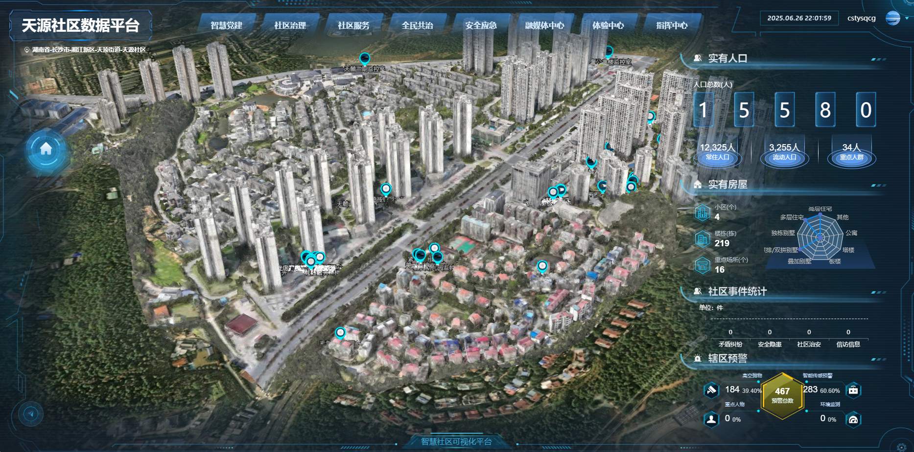 鸿蒙智慧社区平台